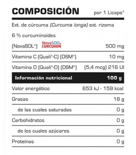 CURCUMIN - 50 LICAPS®