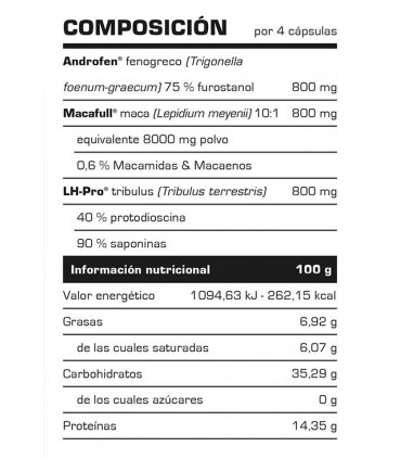 ANDROBEST - 100 CAPS