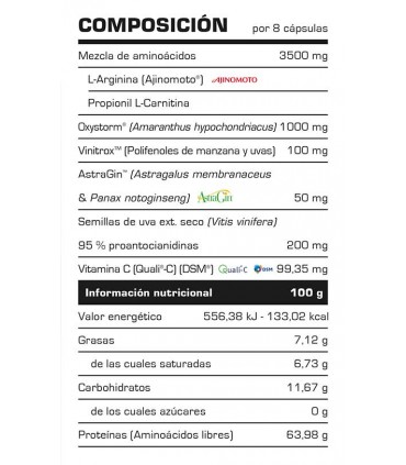NITROBEST 2.0 - 240 CAPS