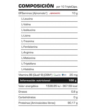 GFS AMINOS - 200 CAPS