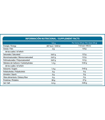 ISOLATE WHEY PREMIUN - 1 KG