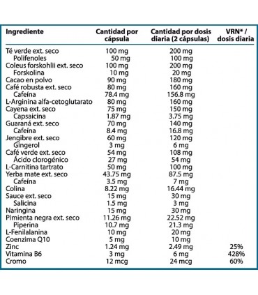 THERMO FIRE - 60 CAPS