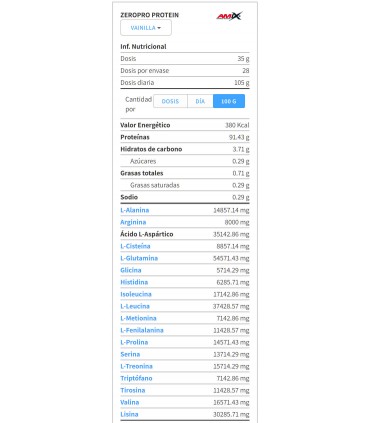 ZEROPRO PROTEIN - 1 KG