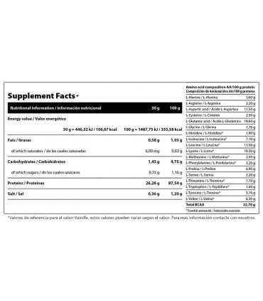 ISOLATE CFM 100% - 1000 GR