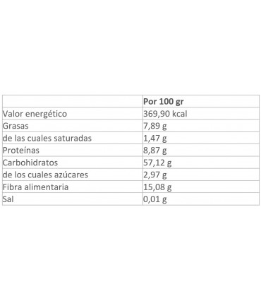 INSTANT OATS PREMIUM 1.6 KG