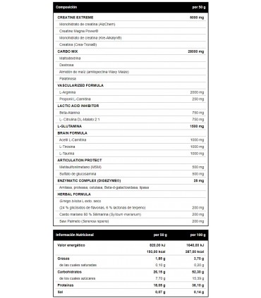 PRE TRAINING - 1500 GR